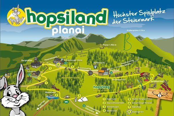 Hopsiland