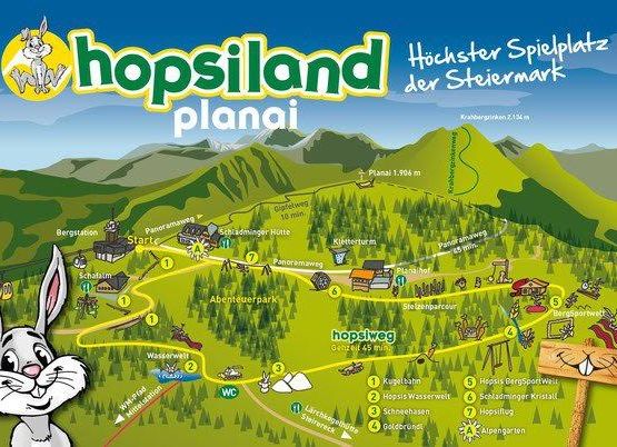 Hopsiland